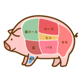 食べ物 お肉 鶏肉の部位のかわいいフリーイラスト フタバのフリーイラスト