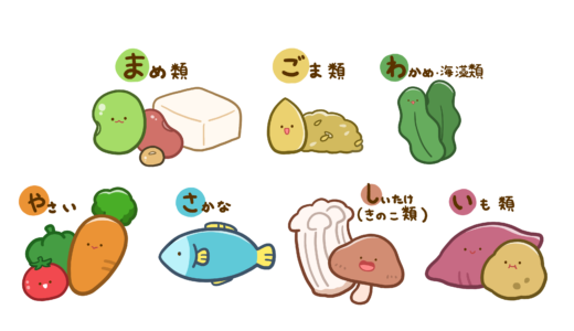 下のソーシャルリンクからフォロー